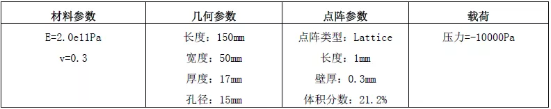 ansys中梁单元截面方向